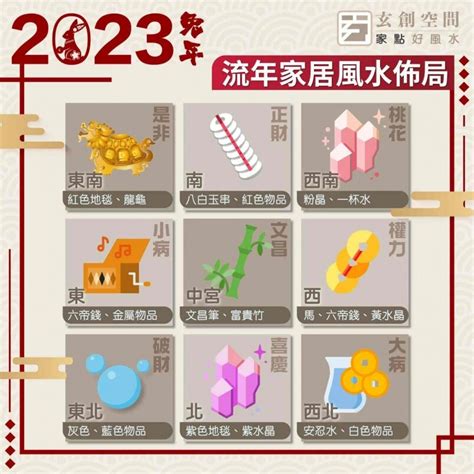 2023風水擺設|2023 兔年風水佈局｜一文看清2023癸卯年九宮飛星 